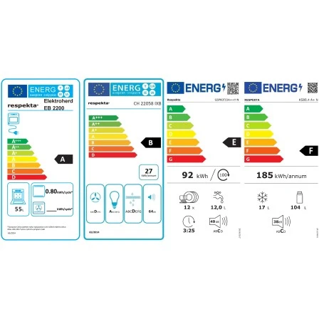 Respekta Küchenzeile KB310WWC 310 Cm Weiß 2 Respekta Küchenzeile KB310WWC 310 Cm Weiß – Bild 2