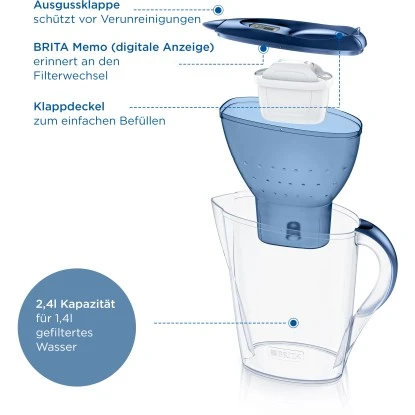 Brita Wasserfilter-Kanne Marella 2,4 L Blau Inkl. Maxtra Pro All-in-1 Kartusche 3 Brita Wasserfilter-Kanne Marella 2,4 L Blau Inkl. Maxtra Pro All-in-1 Kartusche – Bild 3