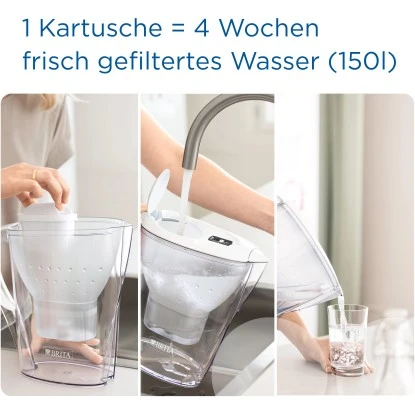 Brita Wasserfilter-Kanne Marella 2,4 L Blau Inkl. Maxtra Pro All-in-1 Kartusche 4 Brita Wasserfilter-Kanne Marella 2,4 L Blau Inkl. Maxtra Pro All-in-1 Kartusche – Bild 4