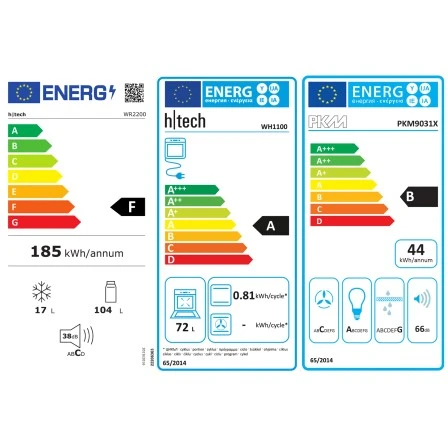 Flex-Well Classic Küchenzeile Florida 360 Cm Weiß-Sonoma Eiche Nachbildung 2 Flex-Well Classic Küchenzeile Florida 360 Cm Weiß-Sonoma Eiche Nachbildung – Bild 2